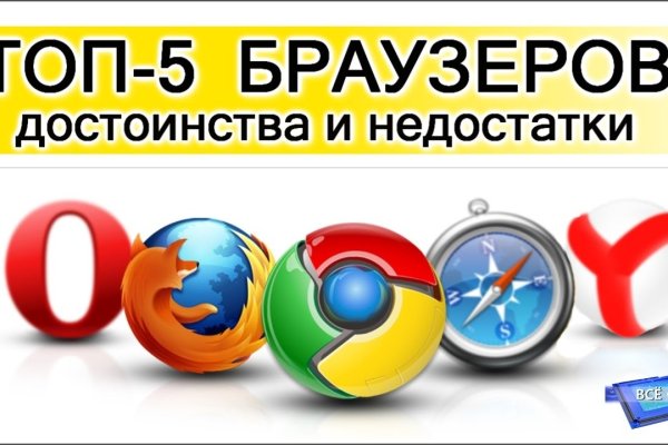 Darknet купить blacksprut adress com