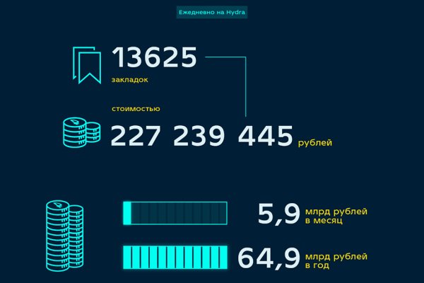 Блэк спрут официальный сайт ссылка