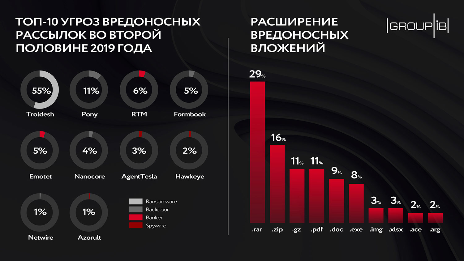 Прямая ссылка на блэкспрут